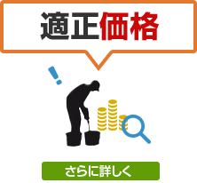 適正価格